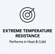 Extreme Temperature Resistance Benefit
